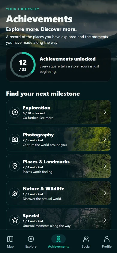 Actual Gridyssey Achievements screen with fictional demonstration records